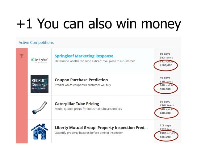 The Most Comprehensive List of Kaggle Solutions and Ideas